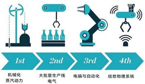 融合创新 产品形态总设计师、结构工程师与房屋修缮的协同之道